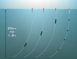 Drennan Crystal Dibber Rigs -Rods Shop p2mdty5g635767793064518845